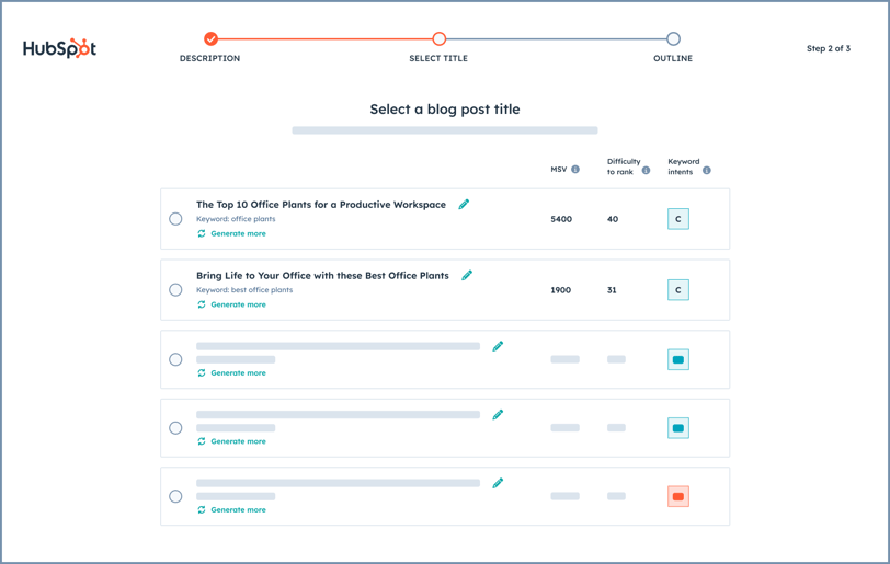 Content Hub AI Blog Post Generator